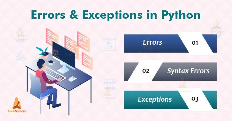 Errors and Exceptions in Python - TechVidvan