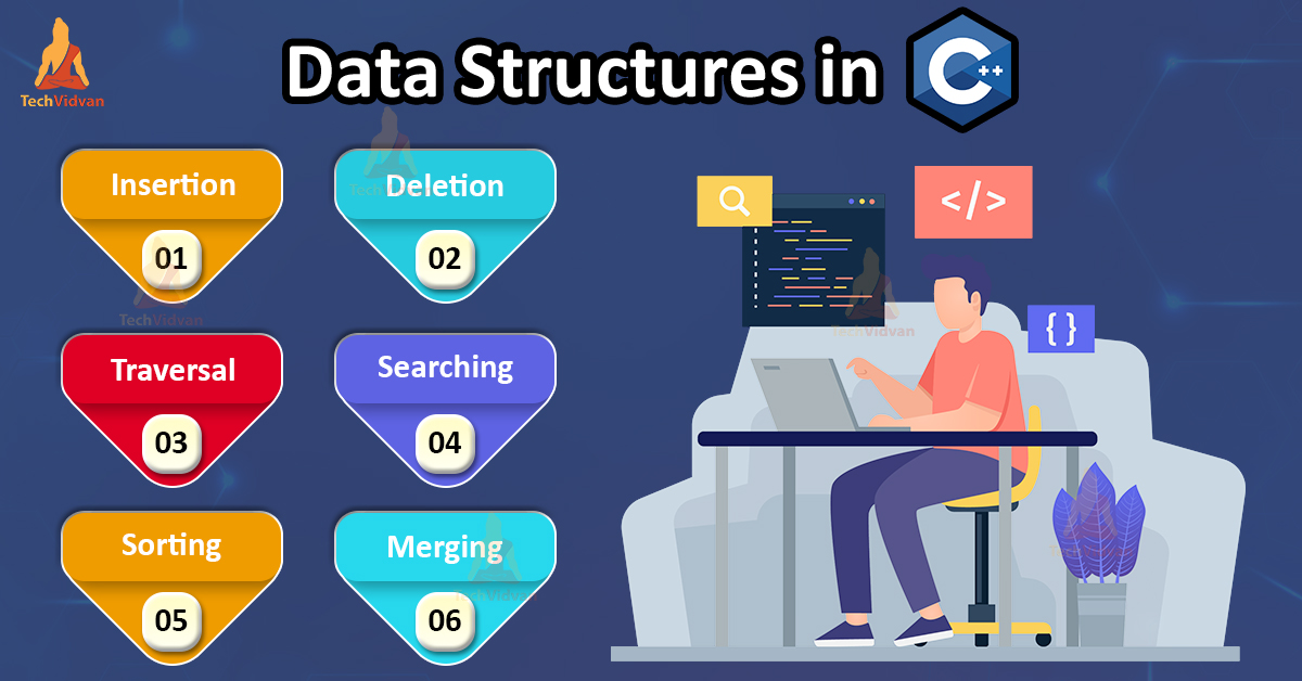 Data Structures in C++ - TechVidvan