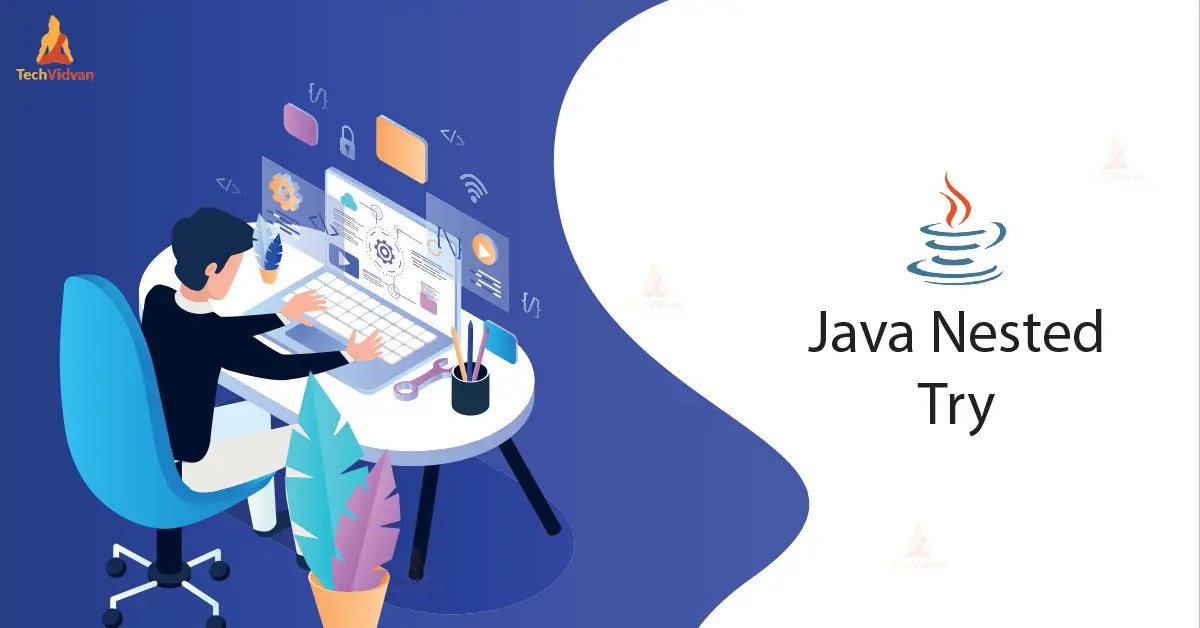 Java Nested try block TechVidvan