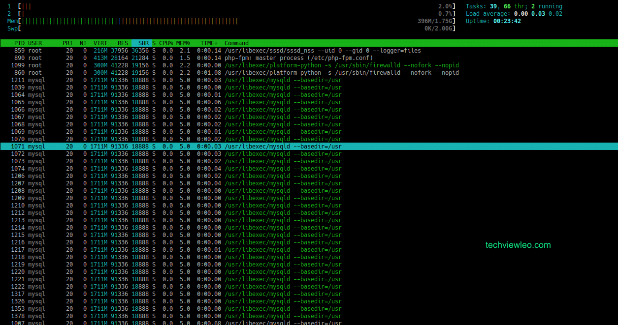 Managing Linux Processes with ps, top, kill, killall, fg & bg commands