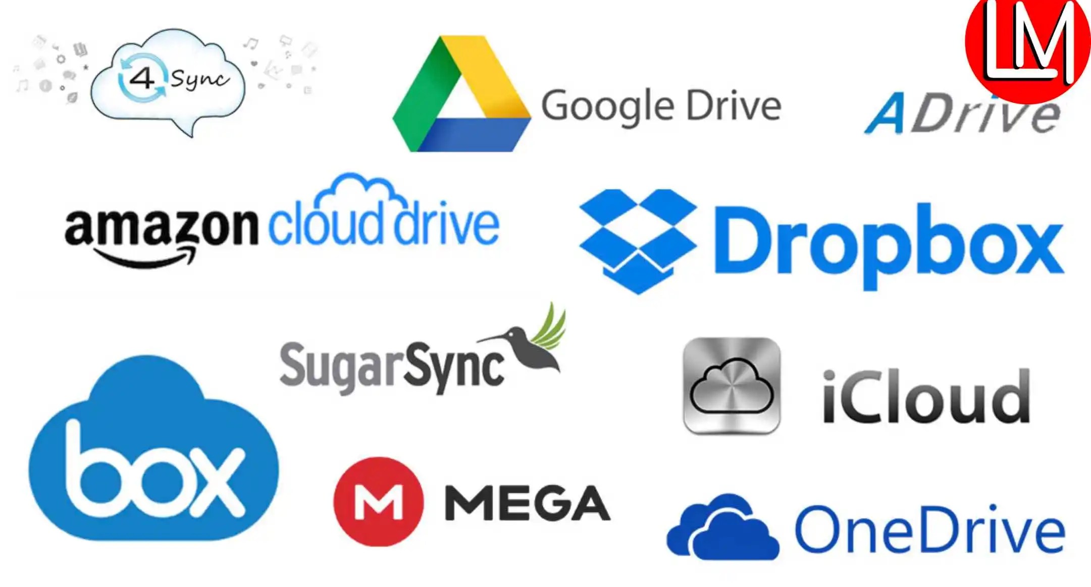 5 Best Cloud Storage for Business 2024