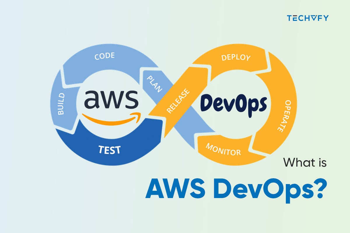 What is AWS DevOps? All You Need to Know