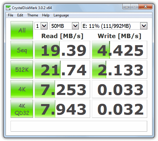 10 Free Tools To Check The Speed Of Your USB Flash Drive
