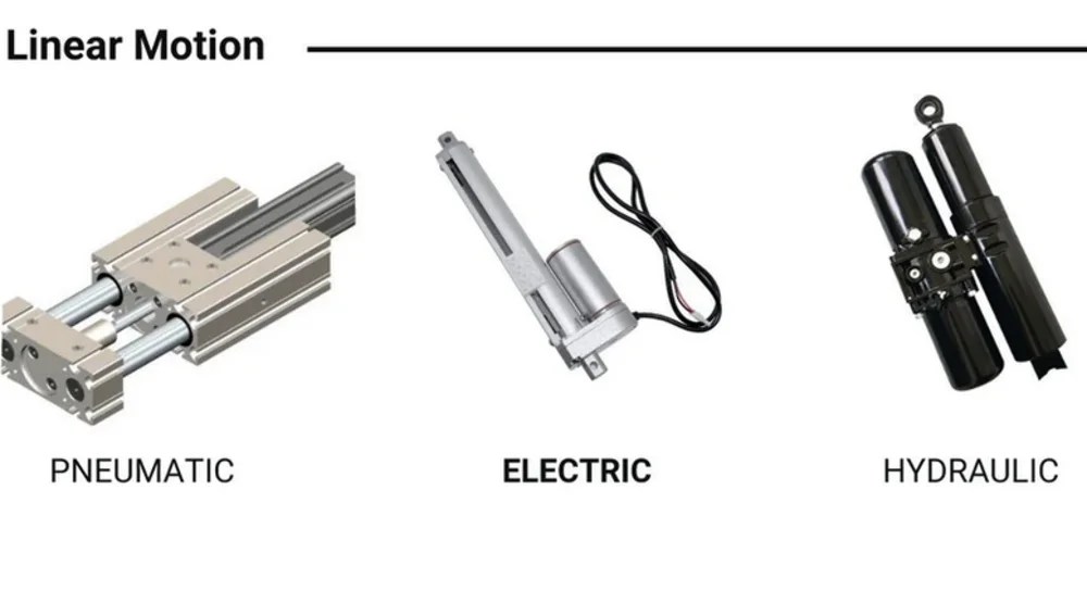Smart Linear Motion And Actuation Solutions Techviral