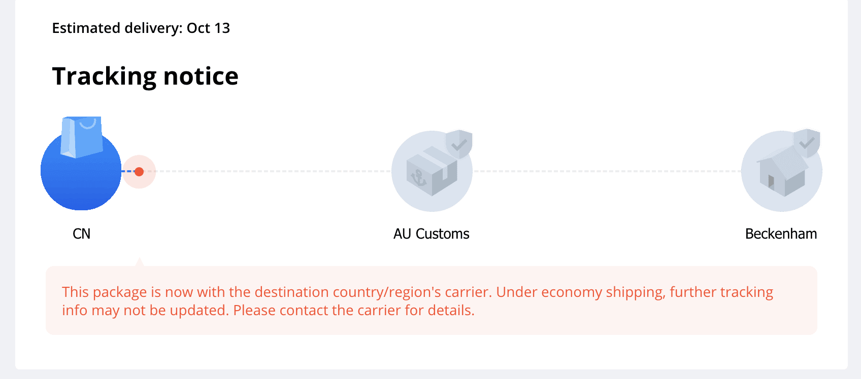 Is AliExpress Legit? The Ultimate Buyer's Guide From Experience TechWafer