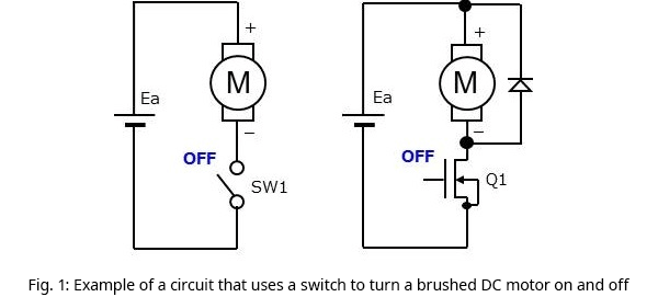 brushed-motor-control-method | TechWeb