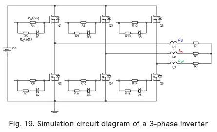 Comparison of Efficiency of a PrestoMOS™ MOSFET and a Standard SJ