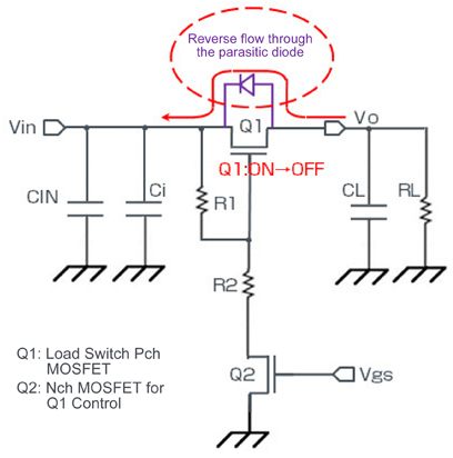 What is a Load Switch? | Basics of Transistors | TechWeb