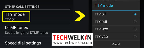 TTY Mode: Meaning and Use in Mobile Phones