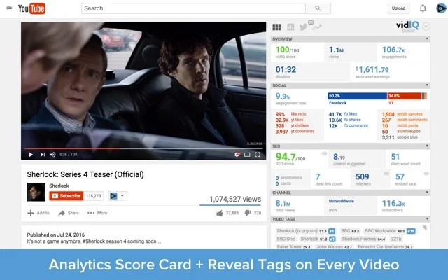 15 Best YouTube Chrome Extension TechWiser