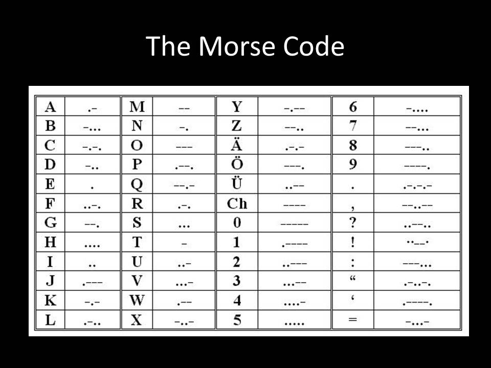 What does... this Morse code mean? : r/cataclysmdda