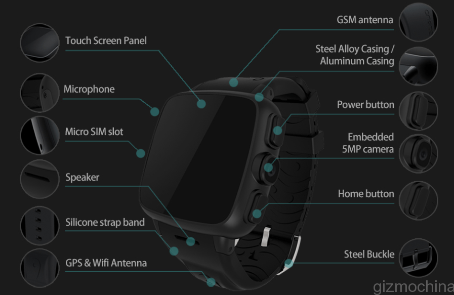 Gadget Doogee เตรียมเปิดตัว Smart Watch ในเเดือนสิงหาคมนี้