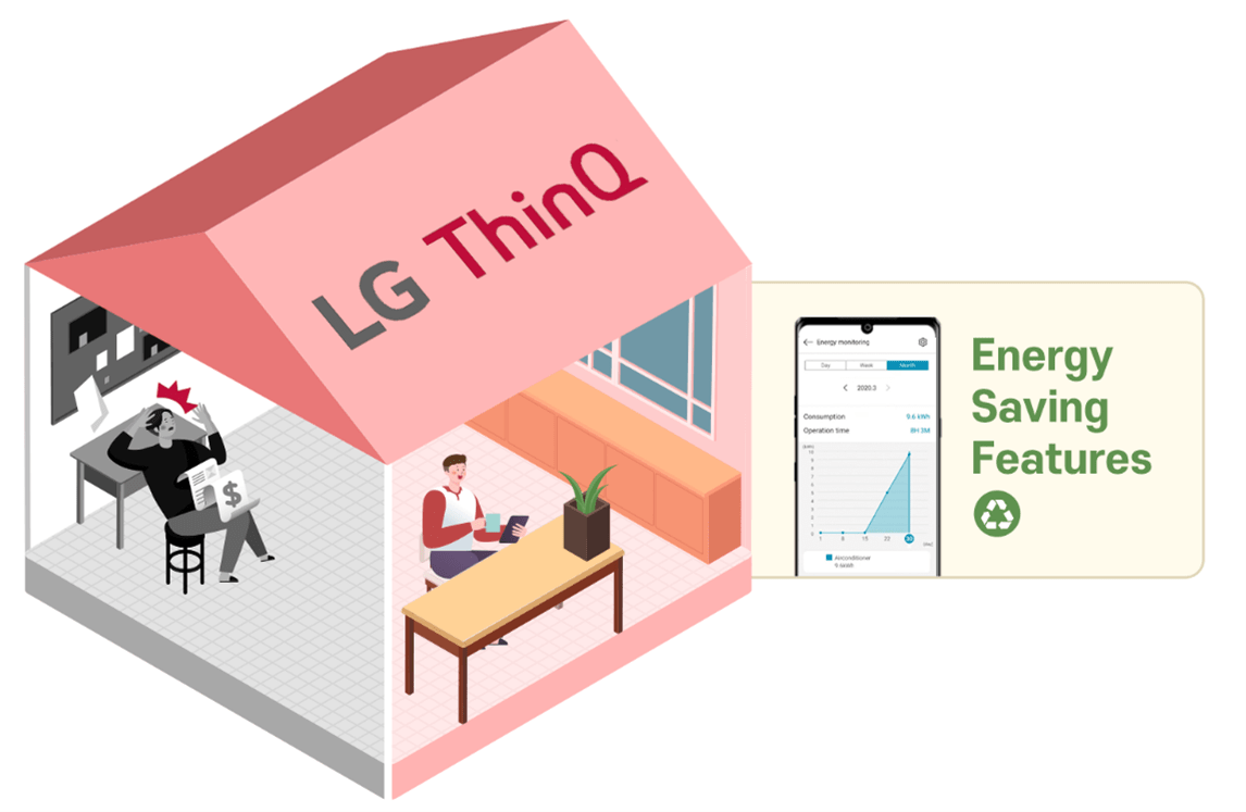 LG ThinQ app downloaded over 30 million times worldwide TECHx Media