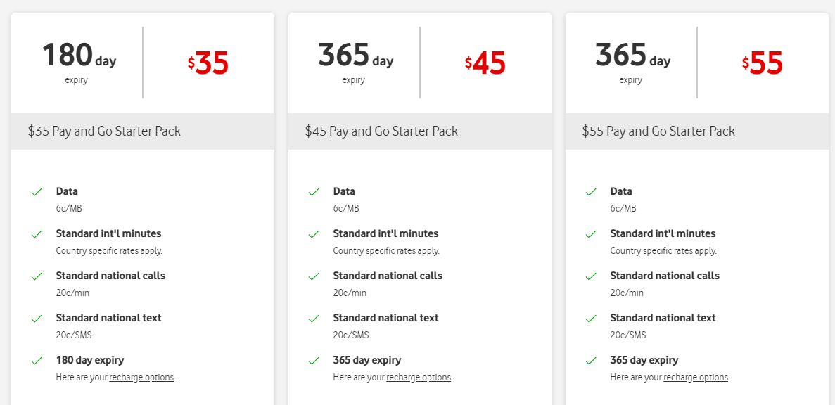 Vodafone Recharge Easy Ways to Top Up Your Prepaid Plan Tech X Telco