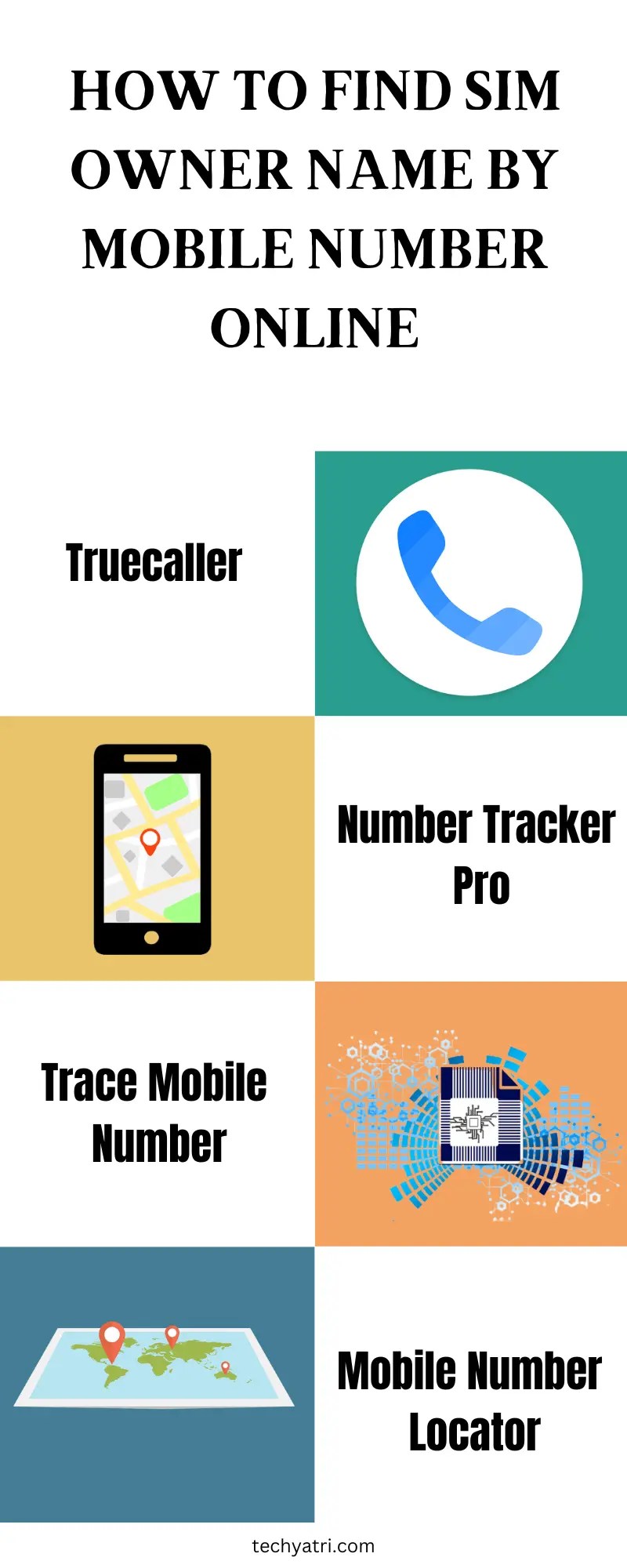 Sim Owner Name by Mobile Number How to Find Out Who Owns a Phone Number