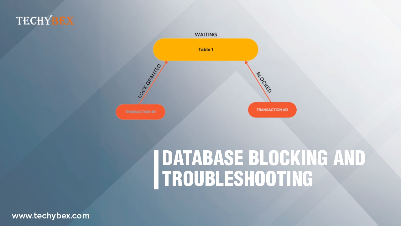 Understanding Database Blocking and its Troubleshooting TechyBex