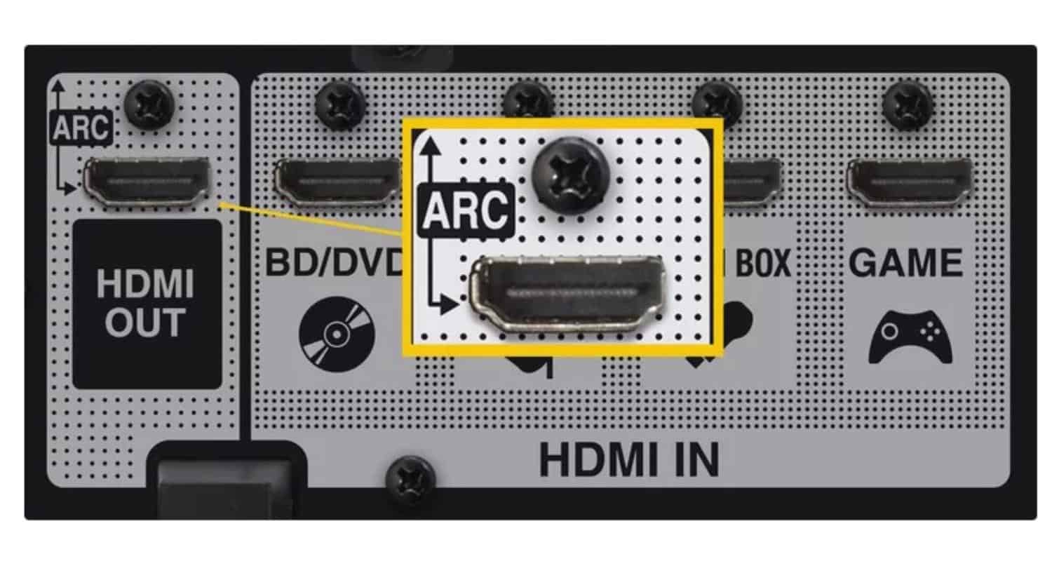 How to Connect External Speakers to LG TV? A Detailed Guide