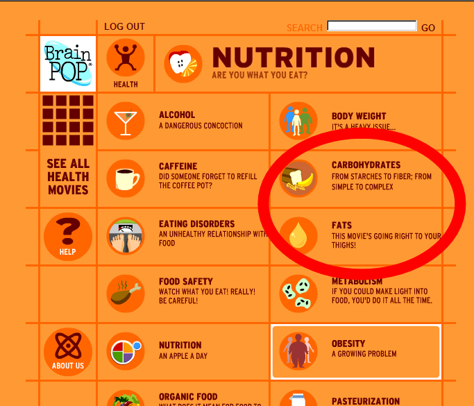 techystallions [licensed for use only] / Nutrition Study