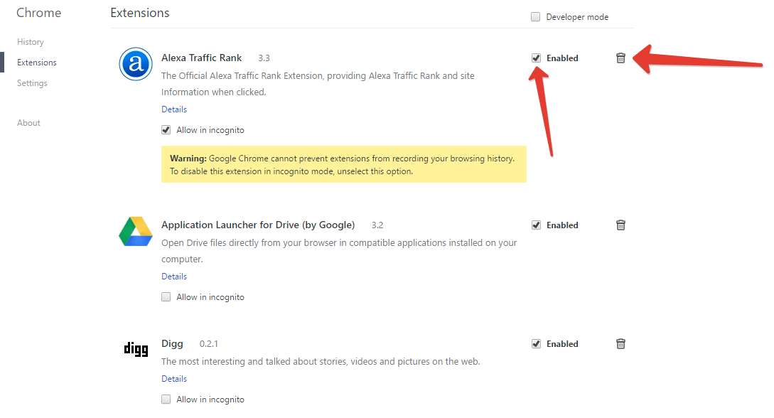 9 Simple Ways To Get Rid Of Slow Google Chrome