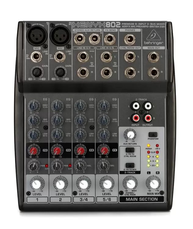 Best Mixers For Podcasting & Music (USB interface)