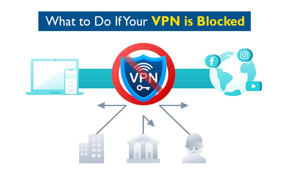 What to Do If Your VPN is Blocked (Steps)