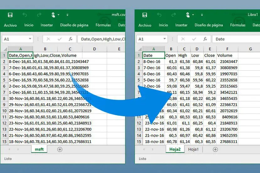 Cómo abrir los archivos de MS Excel sin Excel