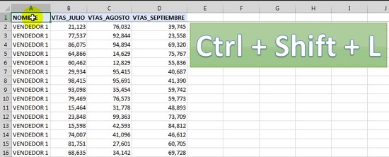 La tecla Shift Tecnología Fácil