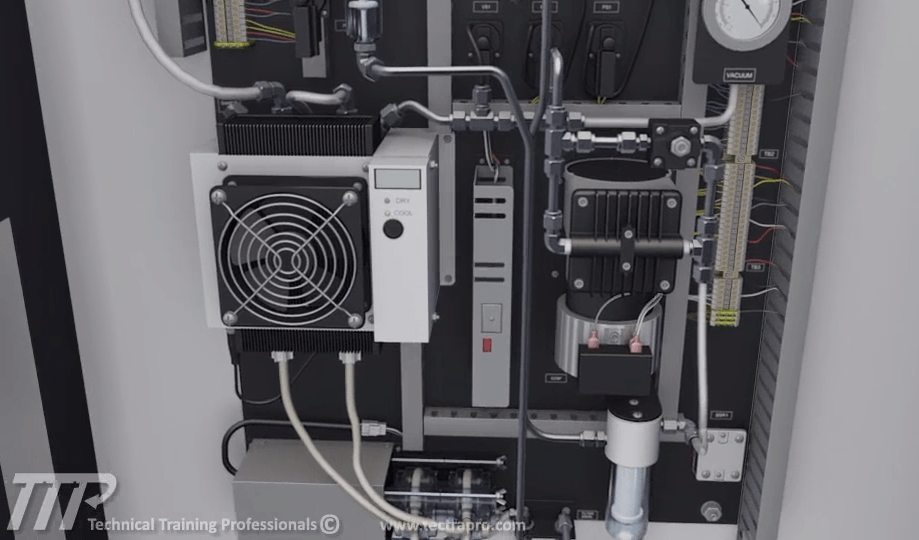 Continuous Emissions Monitoring System (CEMS) Combined Cycle