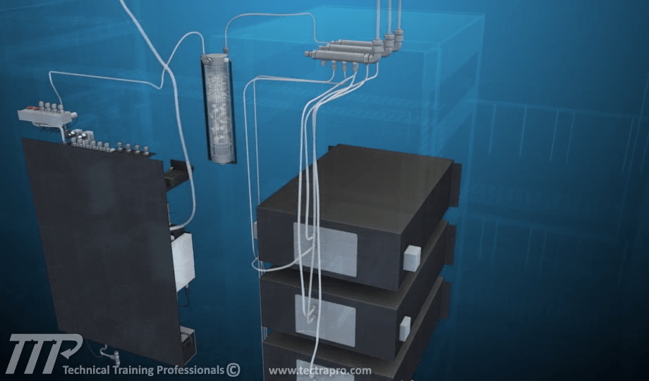 Continuous Emissions Monitoring System (CEMS) Combined Cycle