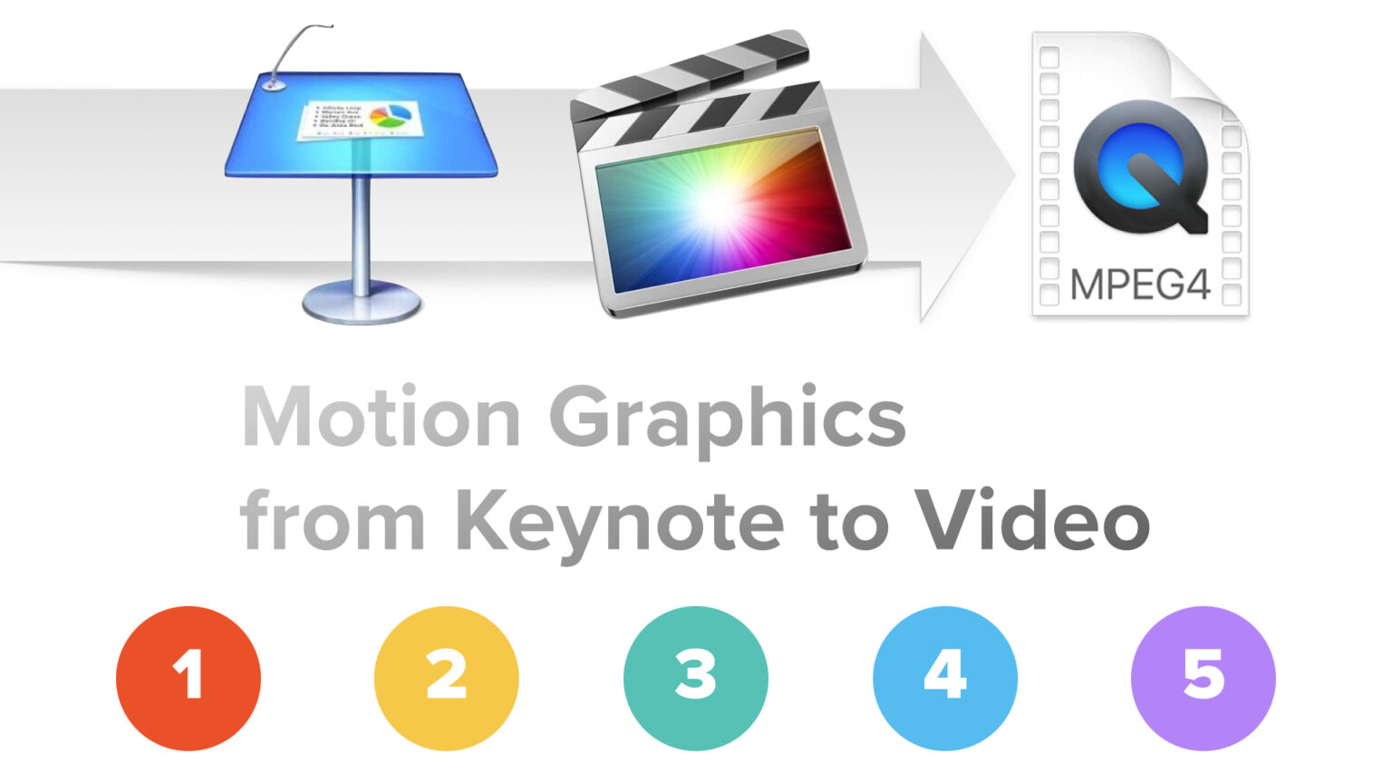 motiongraphicsfromkeynotetovideo Ted