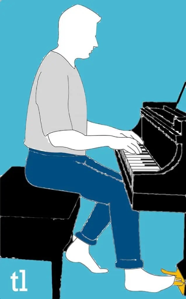 How High Should Piano Bench Be at Marisa Lynch blog