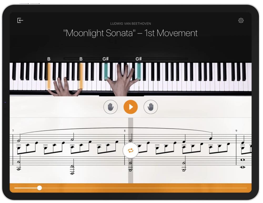 Does Flowkey Cost Too Much? Here's What You Need To Know Ted's List