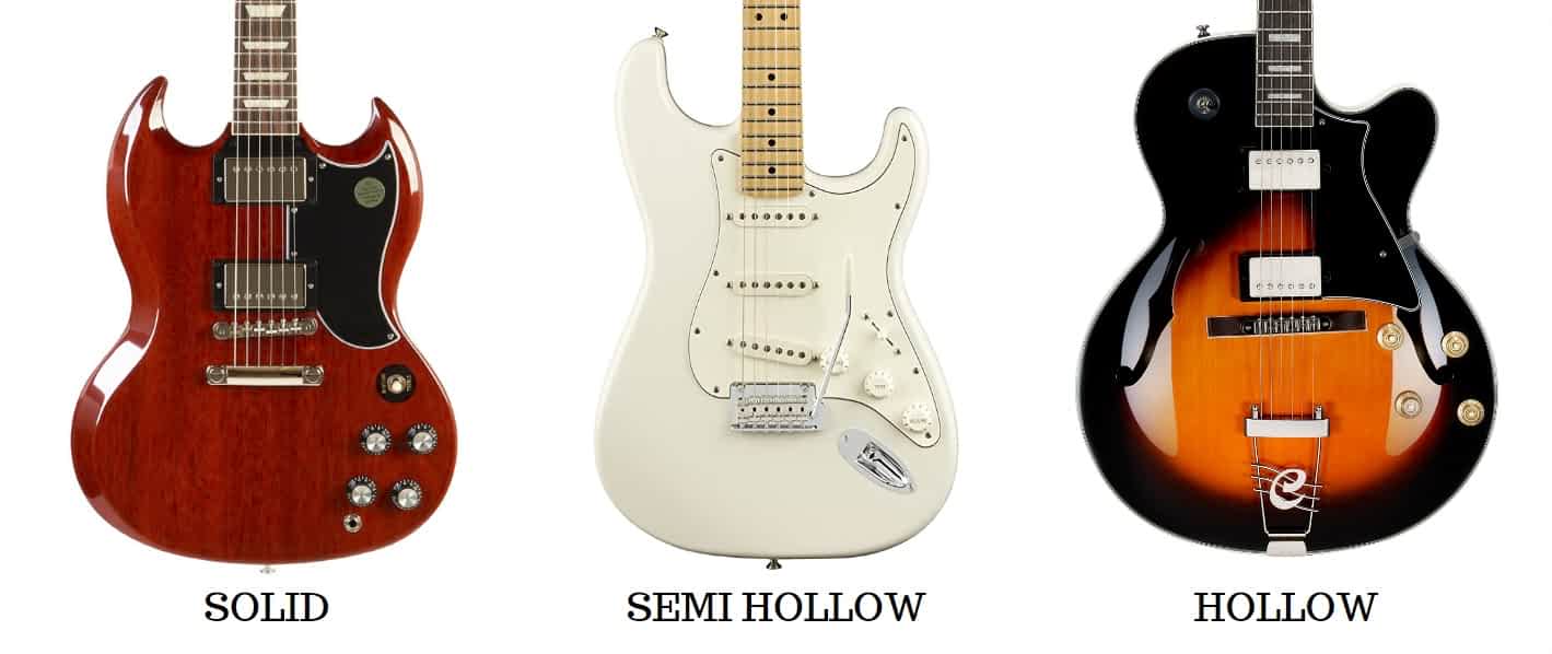 Top 10 Best Electric Guitars (2024) Ted's List