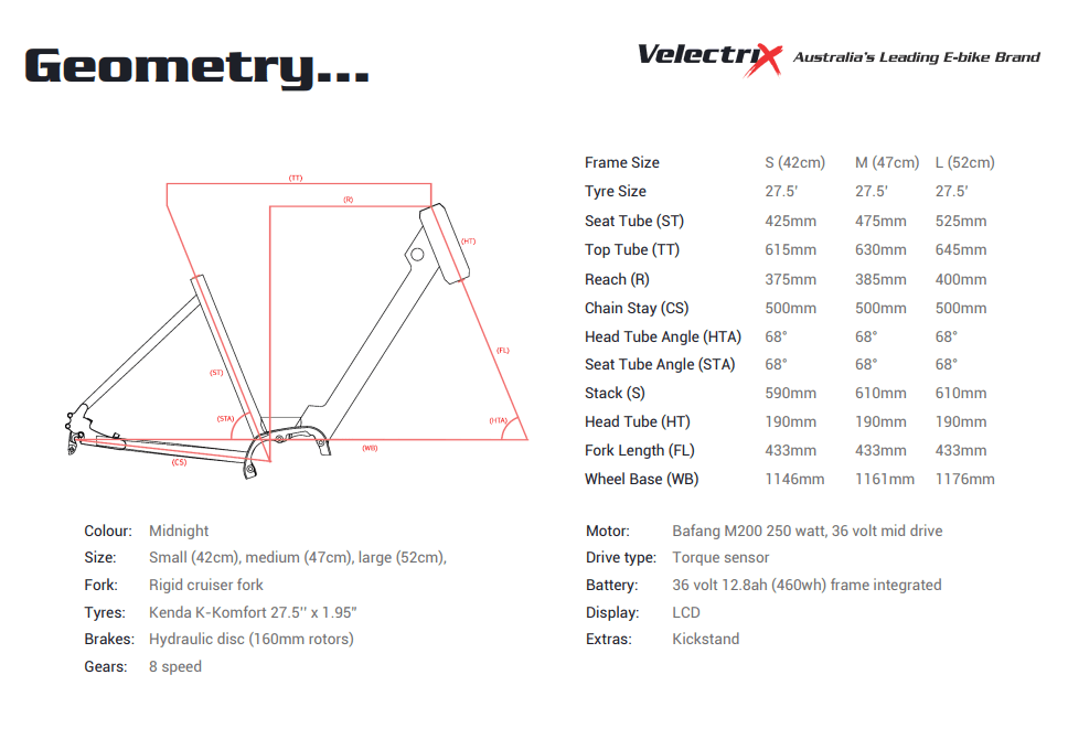 Velectrix 23 Cruiser Step Through Hunter Valley Bicycle Centre