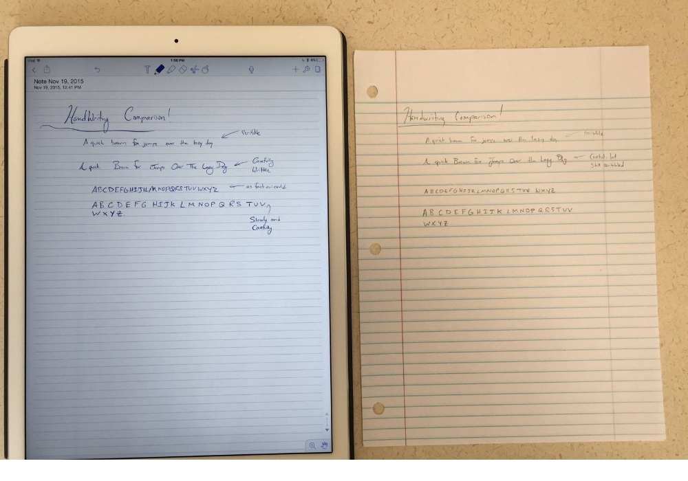 Fretful Note Taking? Let’s Evaluate iPad Air vs. Paper Teecycle