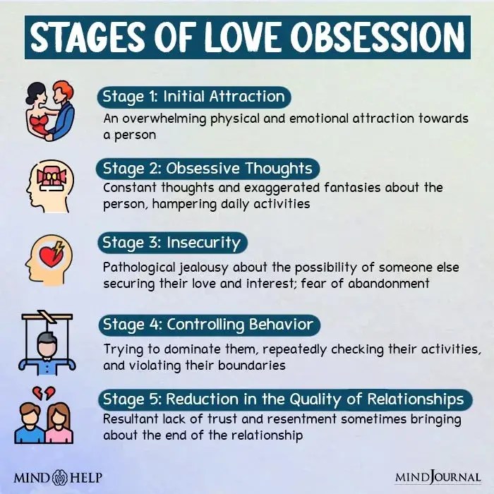 Obsessive Love Disorder And Attachments What You Need To Know Teen