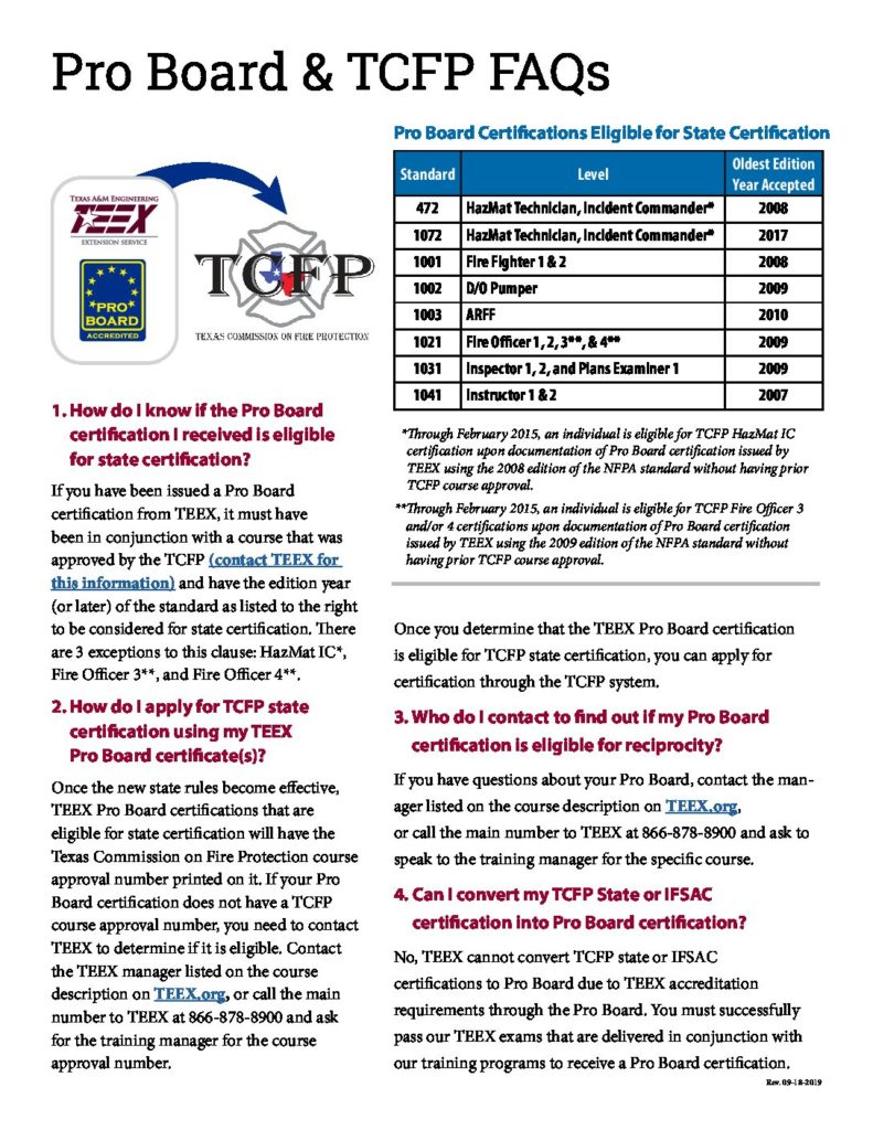 FAQ_ProBoard_to_TCFP