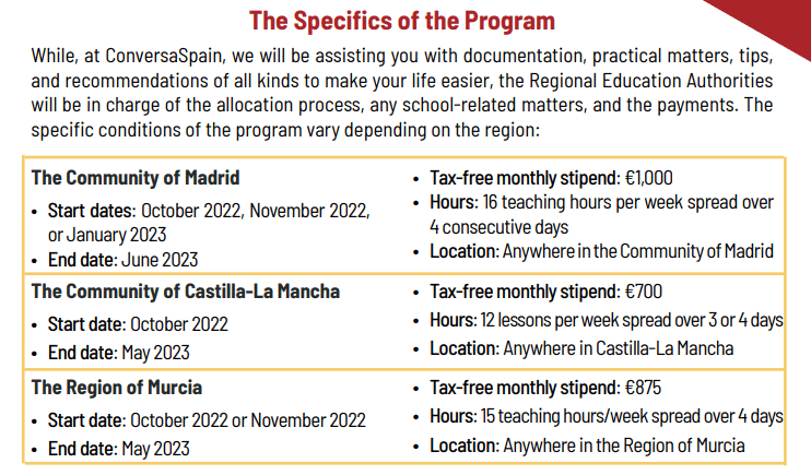 teach english in spain summer 2023 Teaching English In Spain [2022] How To Get Started