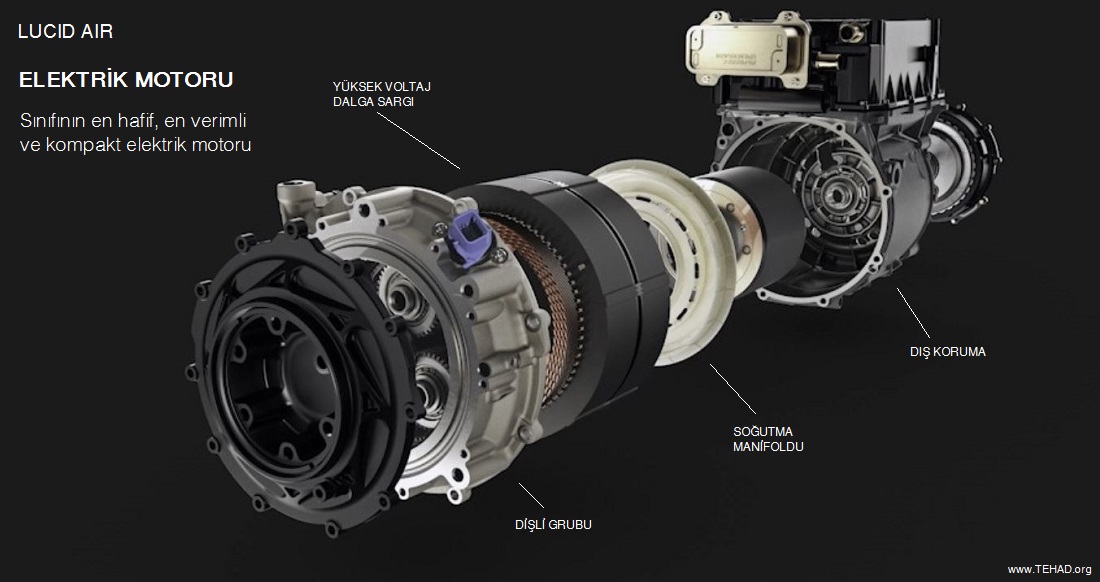 Lucid Air tanıtıldı. Detaylar / Teknik Özellikler TEHAD