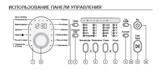 Значки на стиральной машине самсунг что означают с картинками Значки на стиральной машине самсунг что означают с картинками