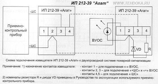 Ип 212 3См Инструкция portalmagazines