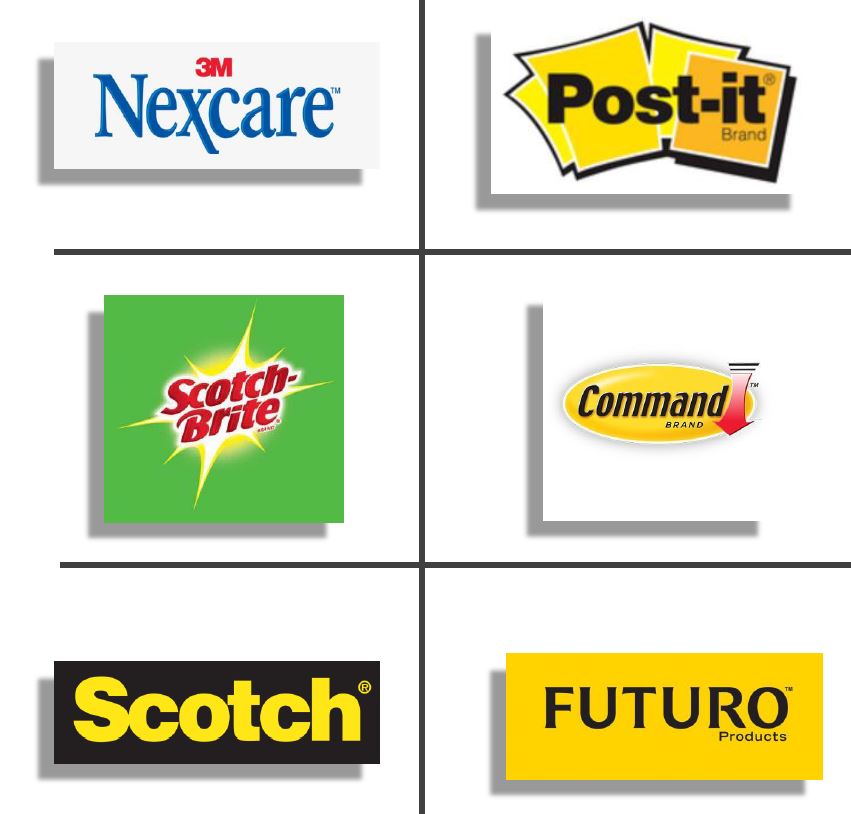 3M Malaysia Sdn Bhd Teh Tarik Malaysia