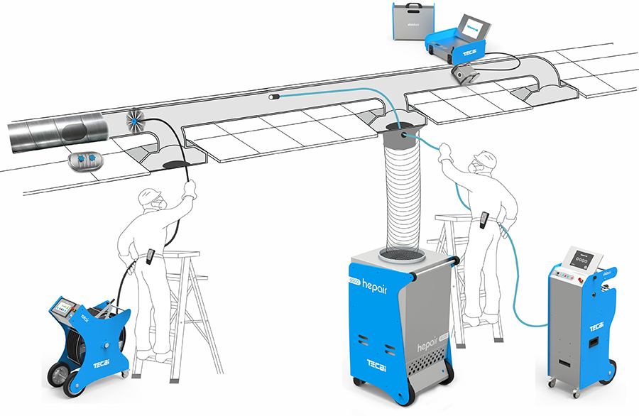 Hepair 6000 is the ultimate negative air vacuum solution for the