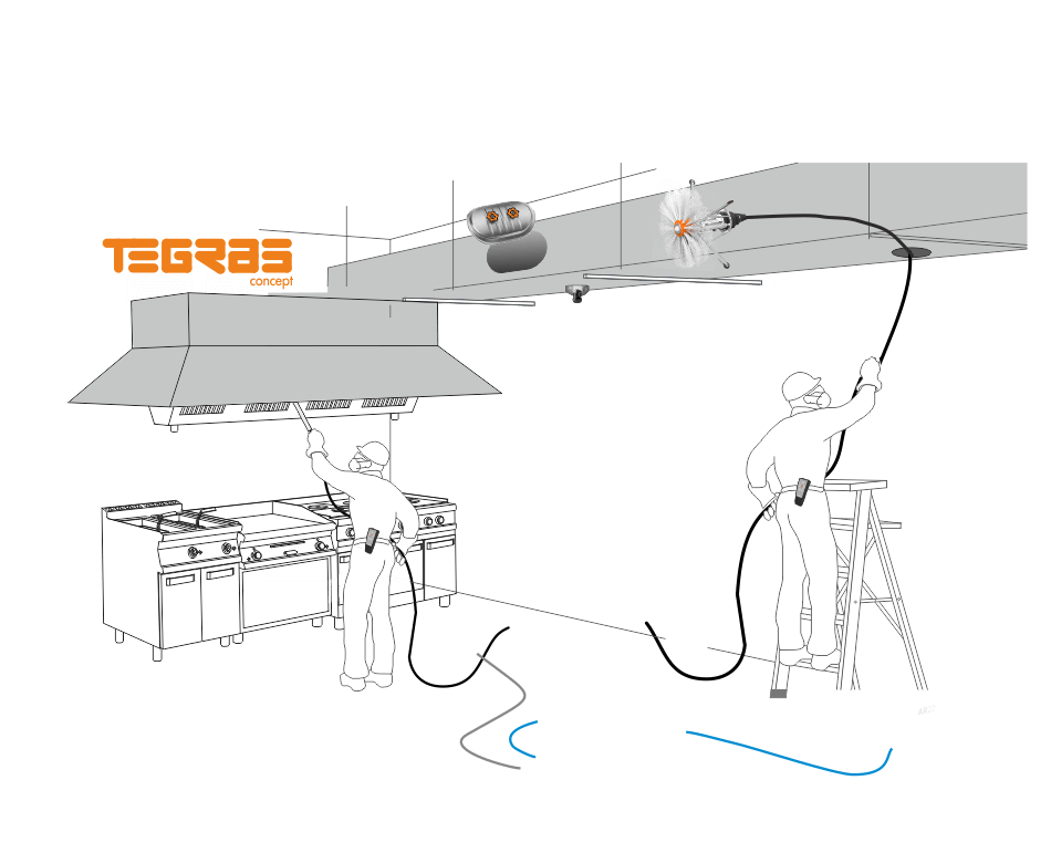 Grease ductwork cleaning Tegras, professional solutions Teinnova