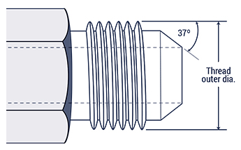 Port Size & Bolt Size Charts | Tejas Hydraulics