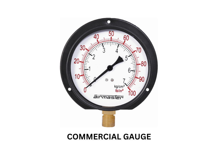 PRESSURE GAUGES AIRMASTER & ITEC