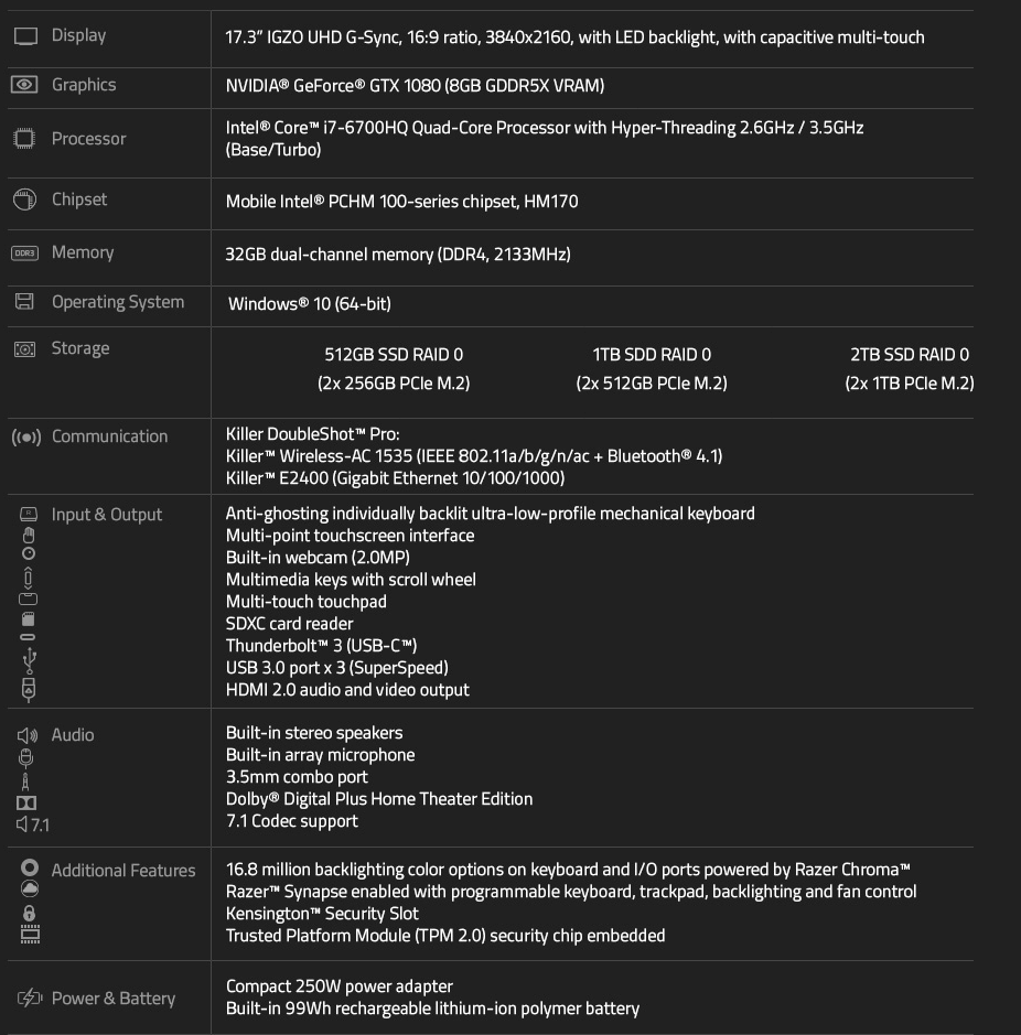 Razer Blade Pro launched with GTX 1080 - Tek-Talkz