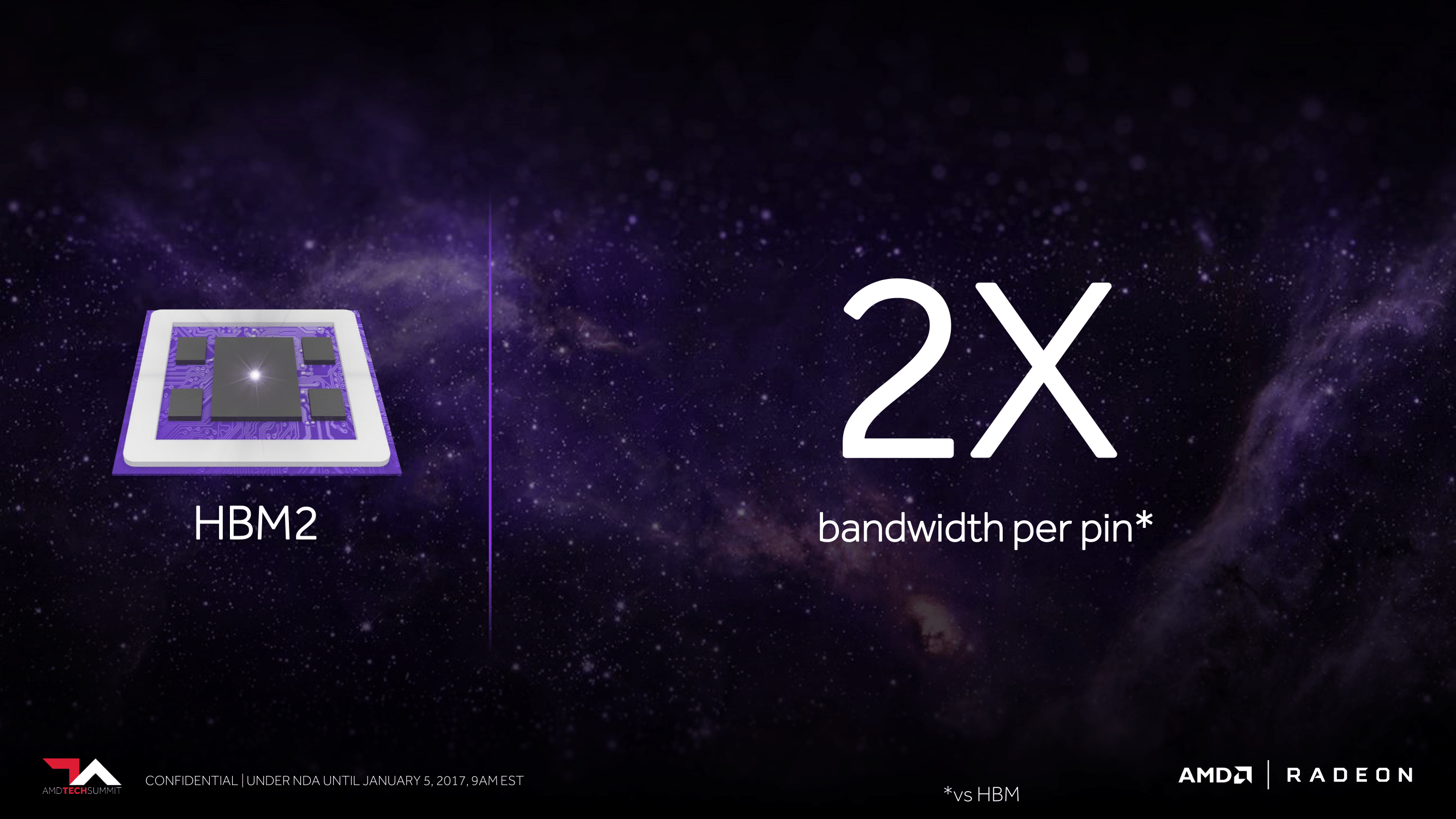 AMD announces a Radeon Pro 5600M with 5700XT like specs