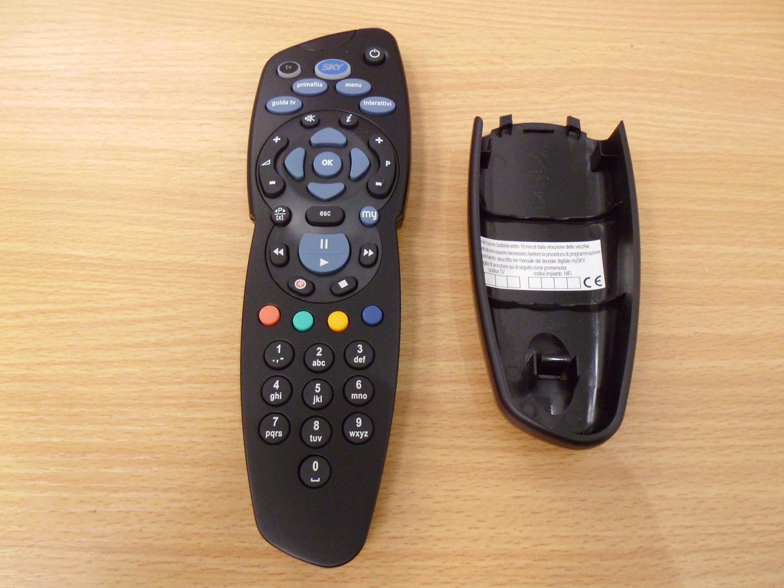 Sky Remote – Tekknikk