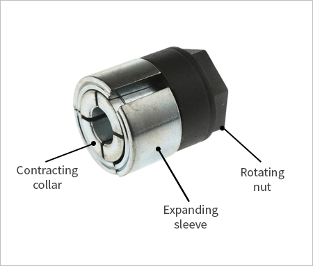 Securing Mechanics to Motor Shafts | Teknic, Inc.